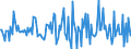 Indicator: Market Hotness:: Nielsen Household Rank in Shiawassee County, MI