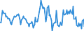 Indicator: Market Hotness:: Median Listing Price in Shiawassee County, MI
