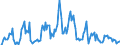 Indicator: Market Hotness: Hotness Rank in Shiawassee County, MI: 