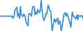 Indicator: Market Hotness: Hotness Rank in Shiawassee County, MI: 