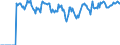 Indicator: Market Hotness: Hotness: Market Hotness: Hotness: Score in Shiawassee County, MI