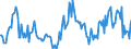 Indicator: Housing Inventory: Median: Home Size in Square Feet in Shiawassee County, MI