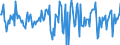 Indicator: Housing Inventory: Median: Home Size in Square Feet Month-Over-Month in St. Clair County, MI