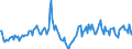 Indicator: Market Hotness:: Median Days on Market in St. Joseph County, MI