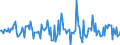 Indicator: Market Hotness:: Median Listing Price in St. Joseph County, MI