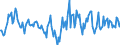 Indicator: Market Hotness:: Median Listing Price in St. Joseph County, MI