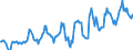 Indicator: Housing Inventory: Median: Listing Price in St. Joseph County, MI