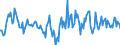 Indicator: Housing Inventory: Median: Listing Price Year-Over-Year in St. Joseph County, MI