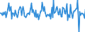 Indicator: Market Hotness:: Nielsen Household Rank in Van Buren County, MI