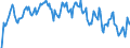 Indicator: Market Hotness: Hotness Rank in Van Buren County, MI: 