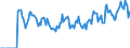 Indicator: Market Hotness: Hotness: Market Hotness: Hotness: Score in Van Buren County, MI