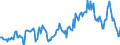 Indicator: Housing Inventory: Median: Home Size in Square Feet in Van Buren County, MI