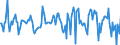 Indicator: Market Hotness:: Median Listing Price in Washtenaw County, MI