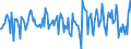 Indicator: Housing Inventory: Median: Home Size in Square Feet Month-Over-Month in Washtenaw County, MI