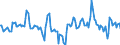 Indicator: Market Hotness:: Median Days on Market Day in Blue Earth County, MN