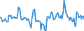 Indicator: Market Hotness:: Median Listing Price in Blue Earth County, MN