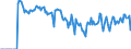 Indicator: Market Hotness: Hotness: Market Hotness: Hotness: Score in Carver County, MN
