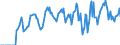 Indicator: Market Hotness: Hotness Rank in Clay County, MN: 