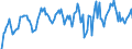 Indicator: Market Hotness: Hotness Rank in Clay County, MN: 