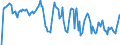 Indicator: Market Hotness: Hotness Rank in Crow Wing County, MN: 