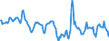 Indicator: Housing Inventory: Median: Home Size in Square Feet in Crow Wing County, MN