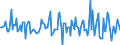 Indicator: Market Hotness:: Nielsen Household Rank in Goodhue County, MN