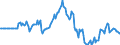 Indicator: Market Hotness: Hotness Rank in Hennepin County, MN: 