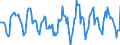 Indicator: Housing Inventory: Active Listing Count: Month-Over-Month in Washington County, MN