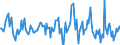 Indicator: Market Hotness:: Nielsen Household Rank in Washington County, MN