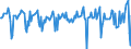 Indicator: Market Hotness:: Median Days on Market in Winona County, MN