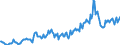 Indicator: Housing Inventory: Median: Listing Price in Winona County, MN