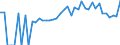 Indicator: 90% Confidence Interval: Lower Bound of Estimate of Percent of Related Children Age 5-17 in Families in Poverty for Adams County, MS