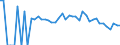 Indicator: 90% Confidence Interval: Lower Bound of Estimate of Related Children Age 5-17 in Families in Poverty for Amite County, MS