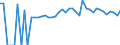 Indicator: 90% Confidence Interval: Lower Bound of Estimate of Percent of People of All Ages in Poverty for Amite County, MS