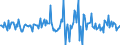 Indicator: Market Hotness:: Median Listing Price in Forrest County, MS