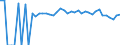 Indicator: 90% Confidence Interval: Lower Bound of Estimate of Percent of People Age 0-17 in Poverty for Greene County, MS