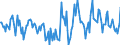 Indicator: Housing Inventory: Active Listing Count: Month-Over-Month in Hancock County, MS