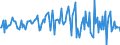 Indicator: Housing Inventory: Average Listing Price: Month-Over-Month in Hancock County, MS