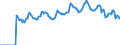 Indicator: Market Hotness:: Page View Count per Property Versus the United States in Hancock County, MS