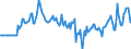 Indicator: Market Hotness:: Median Listing Price in Hancock County, MS