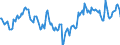 Indicator: Market Hotness:: Median Listing Price Versus the United States in Hancock County, MS