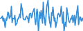 Indicator: Market Hotness:: Nielsen Household Rank in Hancock County, MS