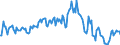Indicator: Market Hotness:: Median Listing Price in Hancock County, MS