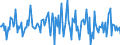 Indicator: Housing Inventory: Median: Listing Price Month-Over-Month in Hancock County, MS