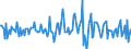 Indicator: Housing Inventory: Median: Listing Price per Square Feet Month-Over-Month in Hancock County, MS