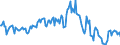 Indicator: Housing Inventory: Median: Listing Price Year-Over-Year in Hancock County, MS