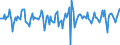 Indicator: Market Hotness:: Median Days on Market in Hinds County, MS