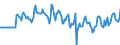 Indicator: Market Hotness:: Median Listing Price in Hinds County, MS