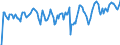 Indicator: Market Hotness: Hotness Rank in Hinds County, MS: 