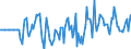 Indicator: Market Hotness: Hotness Rank in Hinds County, MS: 